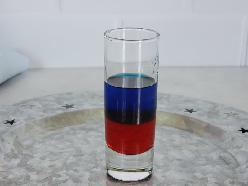 Red White and Shot Recipe - Tips